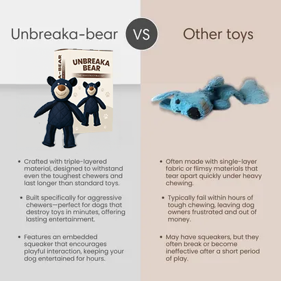 2025 New Unbreaka bear for frequent chewers🦮🐕🦺