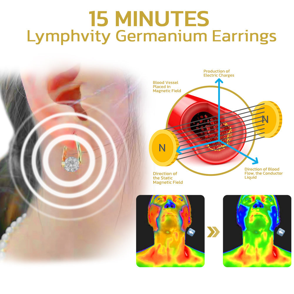 š„LAST DAY SALE-80% OFF)Seurico Lymphvity MagneTherapy Germanium Earrings