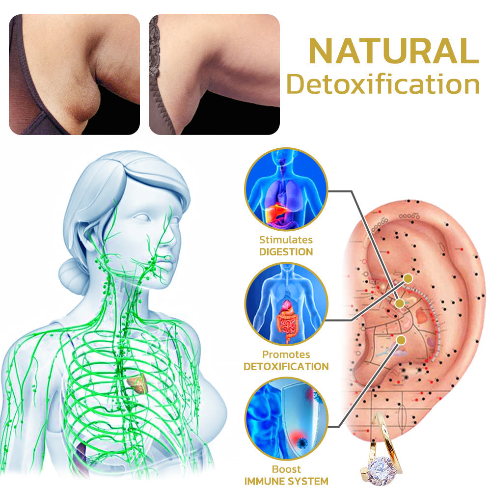 š„LAST DAY SALE-80% OFF)Seurico Lymphvity MagneTherapy Germanium Earrings
