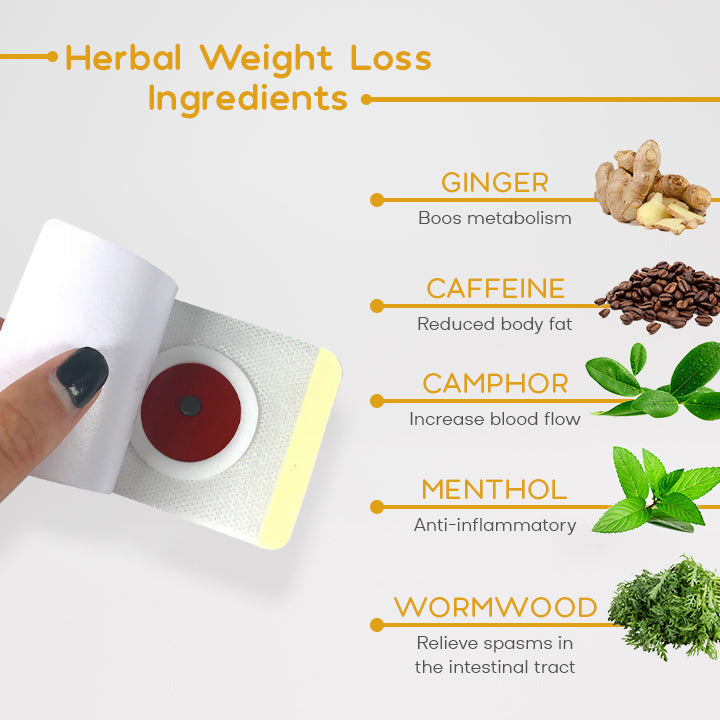 ODALIT™ Natural Herbal Detox Slimming Patch (Limited time discount 🔥last day)
