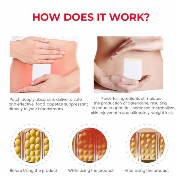 ODALIT™ Natural Herbal Detox Slimming Patch (Limited time discount 🔥last day)