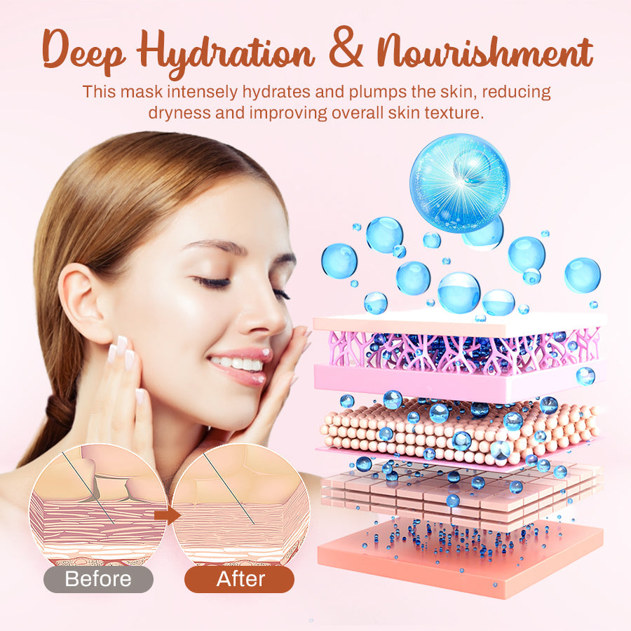 Whitening and Freckle - Removing Mask