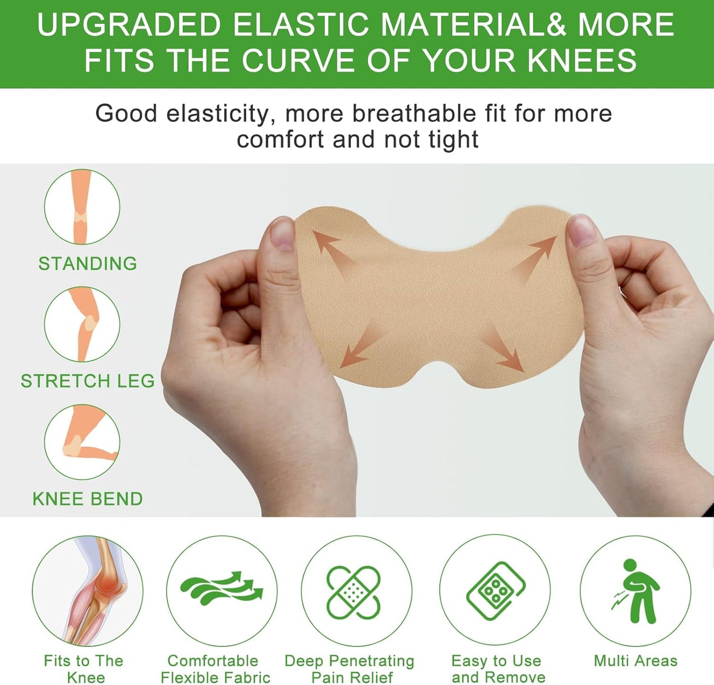 NEGUSY™ - Natural Knee Pain Relief Patches