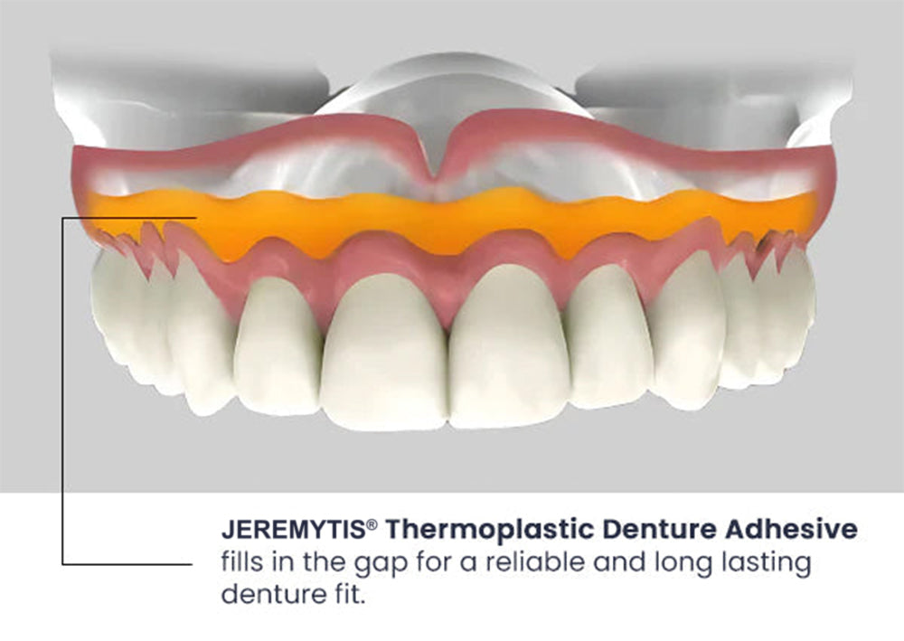 JEREMYTIS® Thermoplastic Denture Adhesive