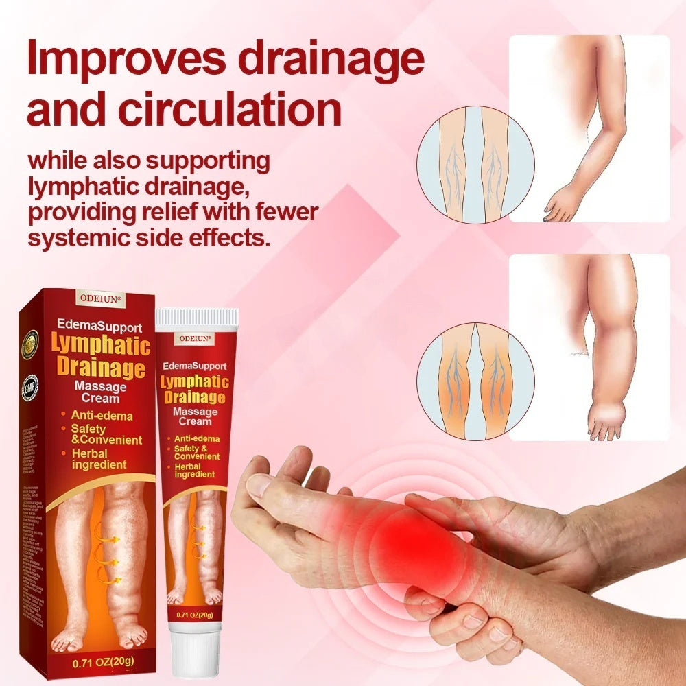 ODEIUN® EdemaSupport Lymphatic Drainage Massage Cream