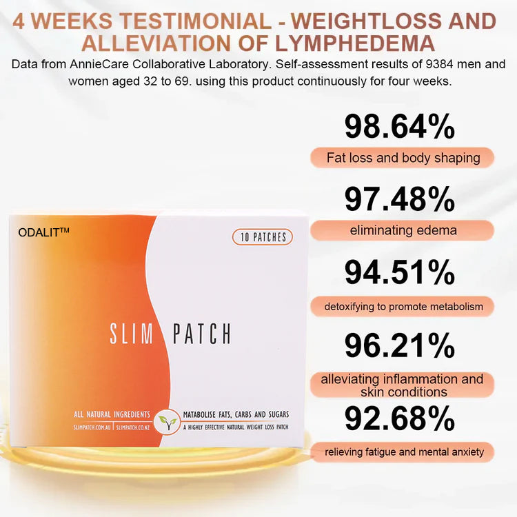 ODALIT™ Natural Herbal Detox Slimming Patch (Limited time discount 🔥last day)