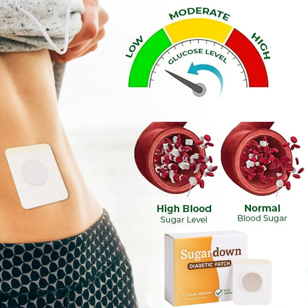 ODEIUN™ Sugardown patches(Limited Time Discount 🔥 Last Day)