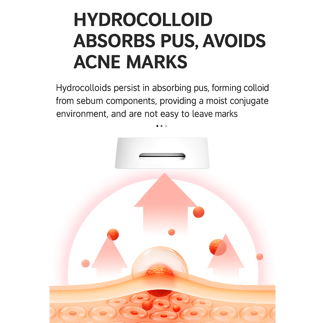 Jeremytis™ LED Acne Stickers