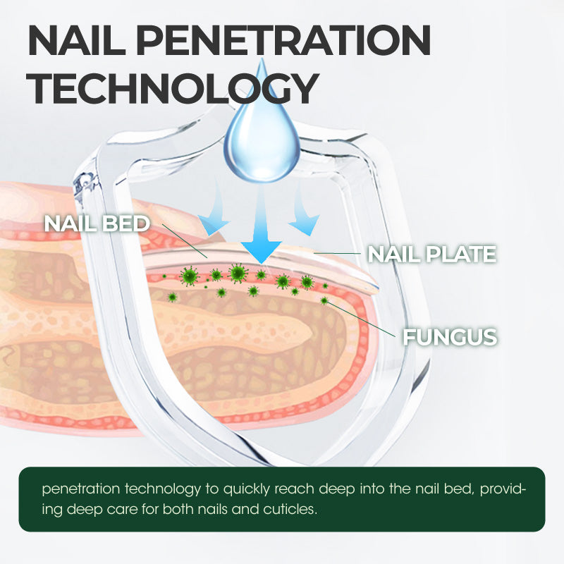 ODALIT™ Nail Care Serum