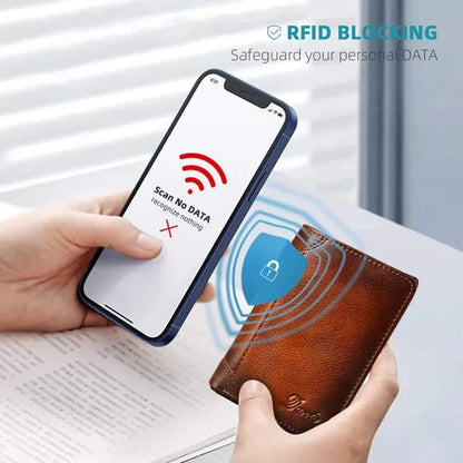 Dante® RFID Premium Leather Wallet