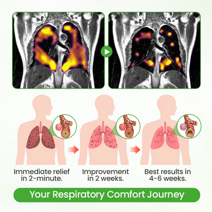 NEGUSY® Mulleaf Herbal Lung Purifier