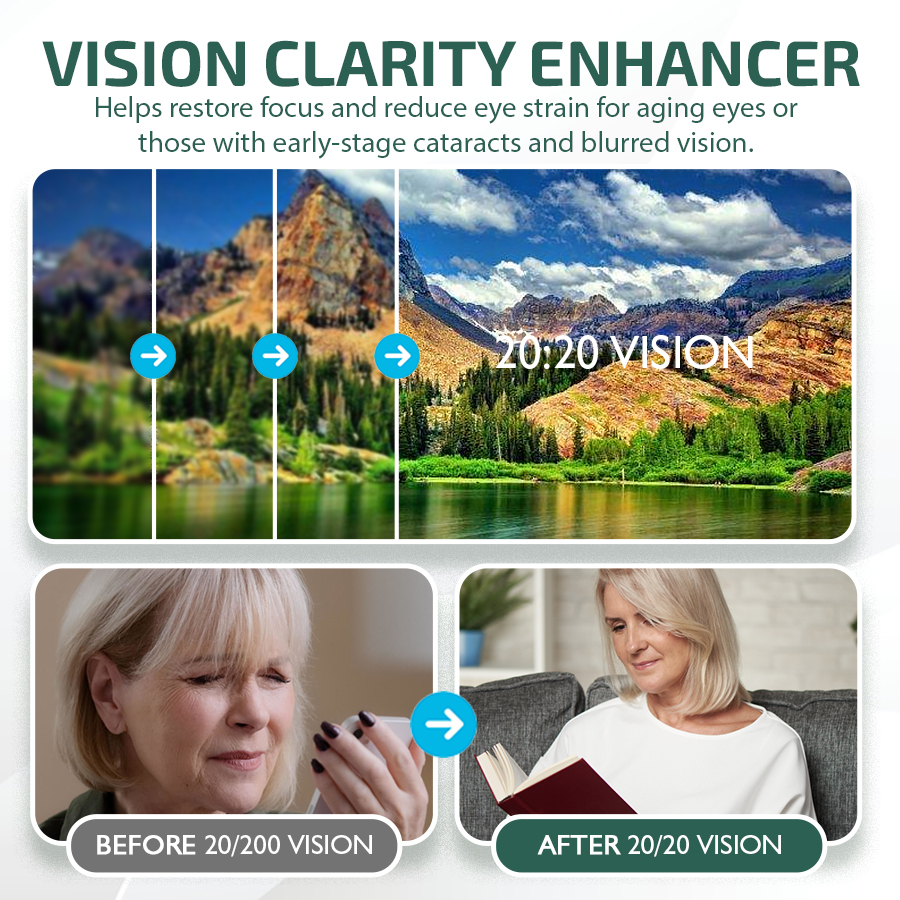 NEGUSY™ Nano Eye Drops Serum 👩‍⚕️ Royal College of Ophthalmologists Recommended (Suitable for presbyopia, dry eye syndrome, glaucoma, and cataracts)