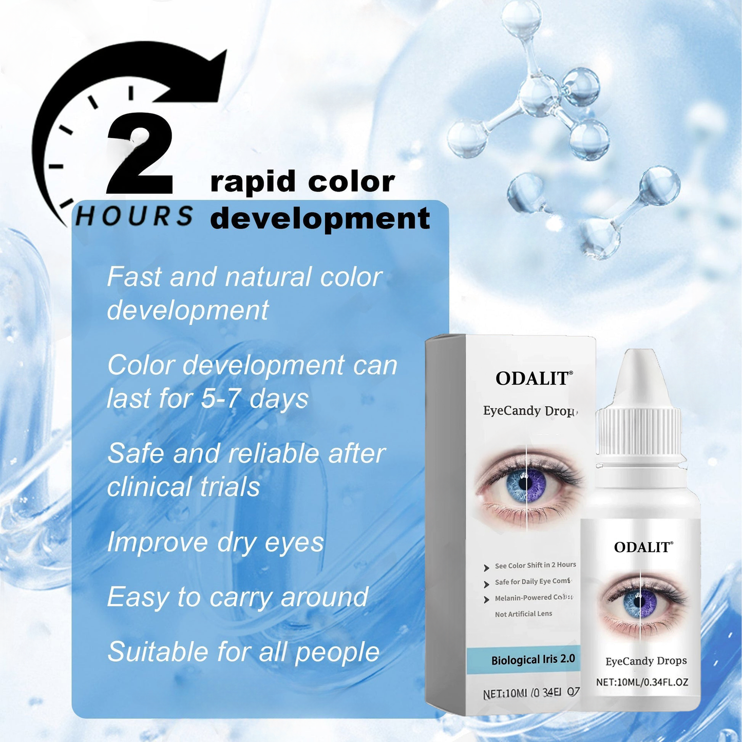 ODALIT® EyeCandy Drops