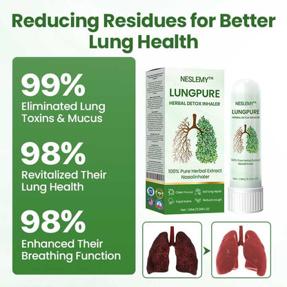 NEGUSY™  LungPure Herbal Detox Inhaler
