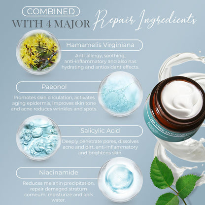Tea Tree Anti-Acne Cream