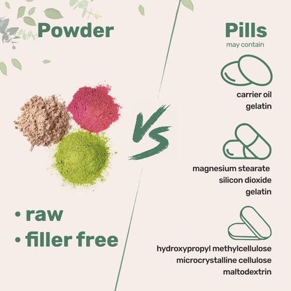 JEREMYTIS®  Hyaluronic Acid Powder（Revitalize the skin with vitality）