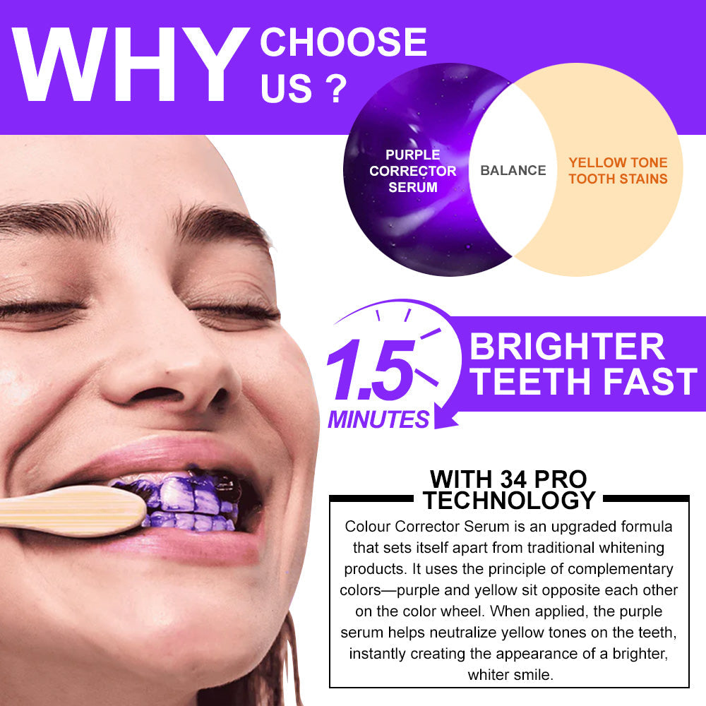 🦷𝐒𝐆𝐒 𝐔𝐊 𝐓𝐞𝐬𝐭𝐞𝐝 | NEGUSY® 𝐂𝐨𝐥𝐨𝐮𝐫 𝐂𝐨𝐫𝐫𝐞𝐜𝐭𝐨𝐫 𝐒𝐞𝐫𝐮𝐦 — Clinically proven to gently remove stains, whiten teeth, and restore natural brightness in just 3 days — safe for sensitive teeth and enamel