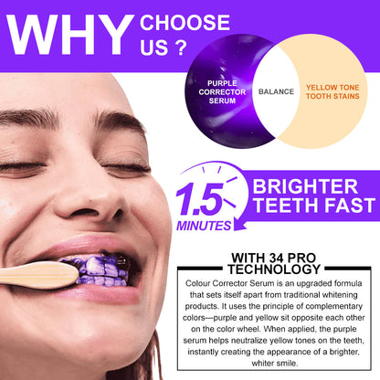 🦷𝐒𝐆𝐒 𝐔𝐊 𝐓𝐞𝐬𝐭𝐞𝐝 | NEGUSY® 𝐂𝐨𝐥𝐨𝐮𝐫 𝐂𝐨𝐫𝐫𝐞𝐜𝐭𝐨𝐫 𝐒𝐞𝐫𝐮𝐦 — Clinically proven to gently remove stains, whiten teeth, and restore natural brightness in just 3 days — safe for sensitive teeth and enamel