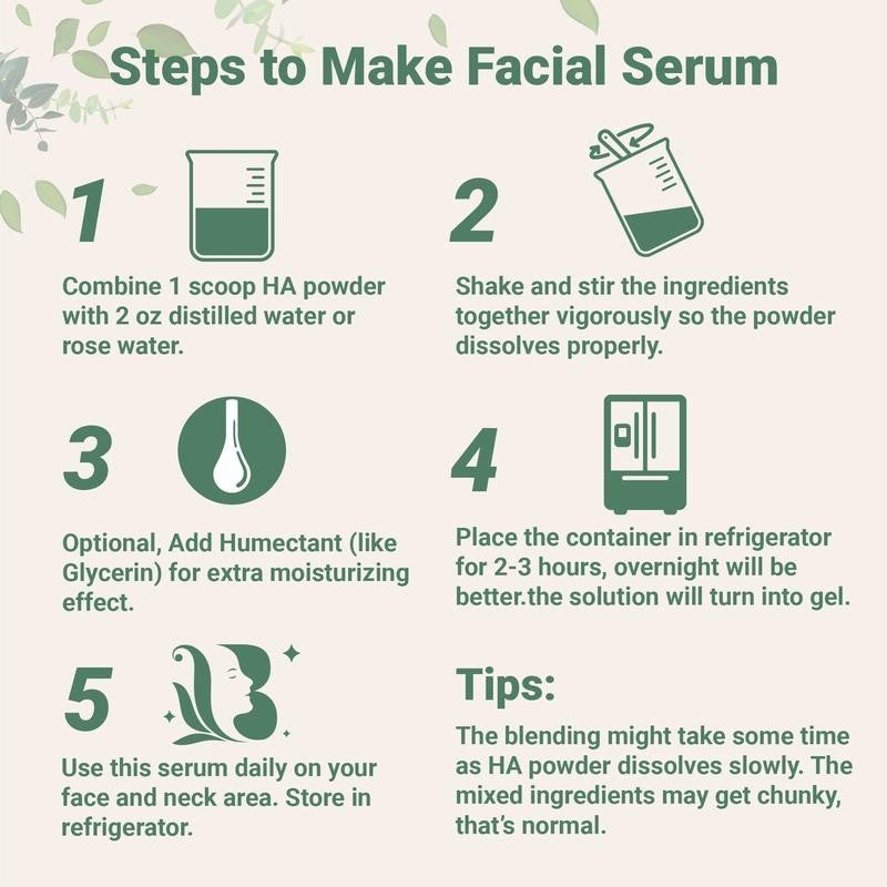 JEREMYTIS®  Hyaluronic Acid Powder（Revitalize the skin with vitality）