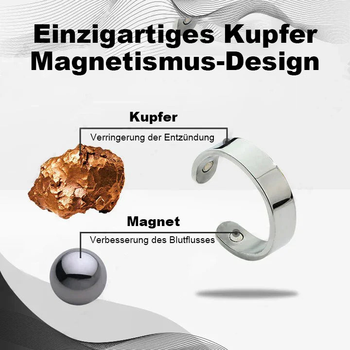 【✨Offizieller Markenshop ✨】Seurico™ Kupfer-Magnetisches Prostata-Therapiering (Zeitlich begrenzter Rabatt 🔥 Letzter Tag)
