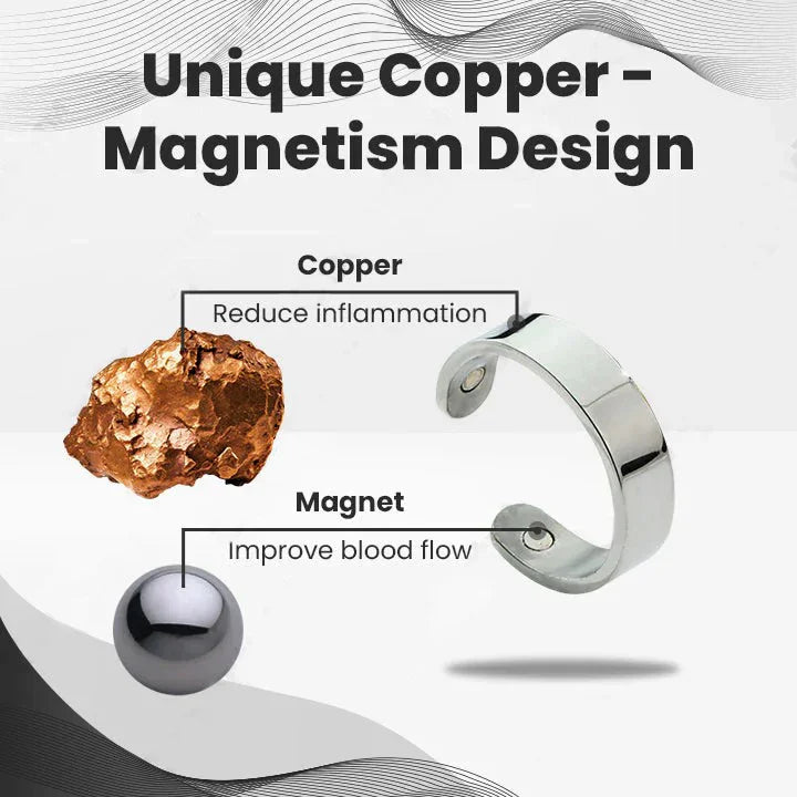 【 ✨Official Brand Store ✨】Seurico™ Copper Mag Prostate Therapy Ring（Limited Time Discount 🔥 Last Day）