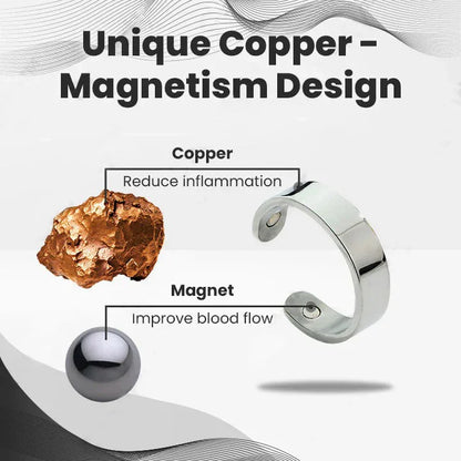 【 ✨Official Brand Store ✨】Seurico™ Copper Mag Prostate Therapy Ring（Limited Time Discount 🔥 Last Day）