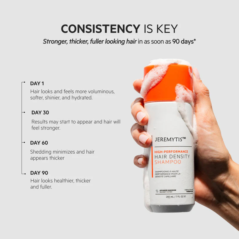 Jeremytis™ High-Performance Hair DENSITY Shampoo
