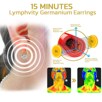 🔥LAST DAY SALE-80% OFF)Seurico Lymphvity MagneTherapy Germanium Earrings