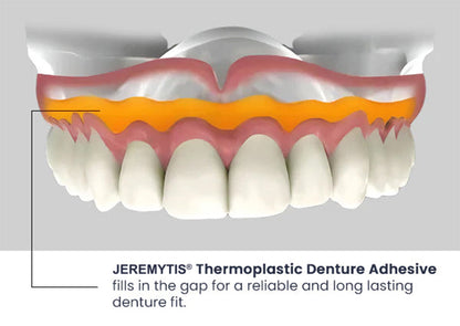 JEREMYTIS® Thermoplastic Denture Adhesive