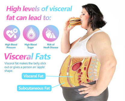ODALIT™ Natural Herbal Detox Slimming Patch (Limited time discount 🔥last day)