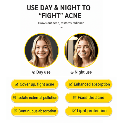Jeremytis™ LED  Acne Stickers