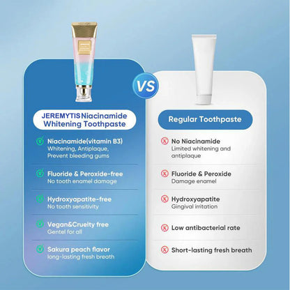 🔥Final 3 Hours: 60% OFF Nicotinamide Whitening Toothpaste