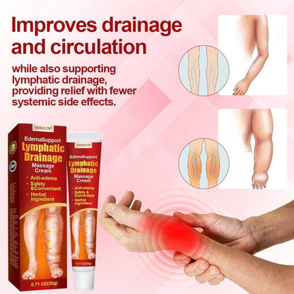 ODEIUN® EdemaSupport Lymphatic Drainage Massage Cream