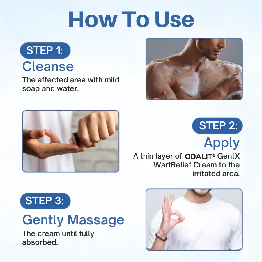 GentX WartRelief Cream