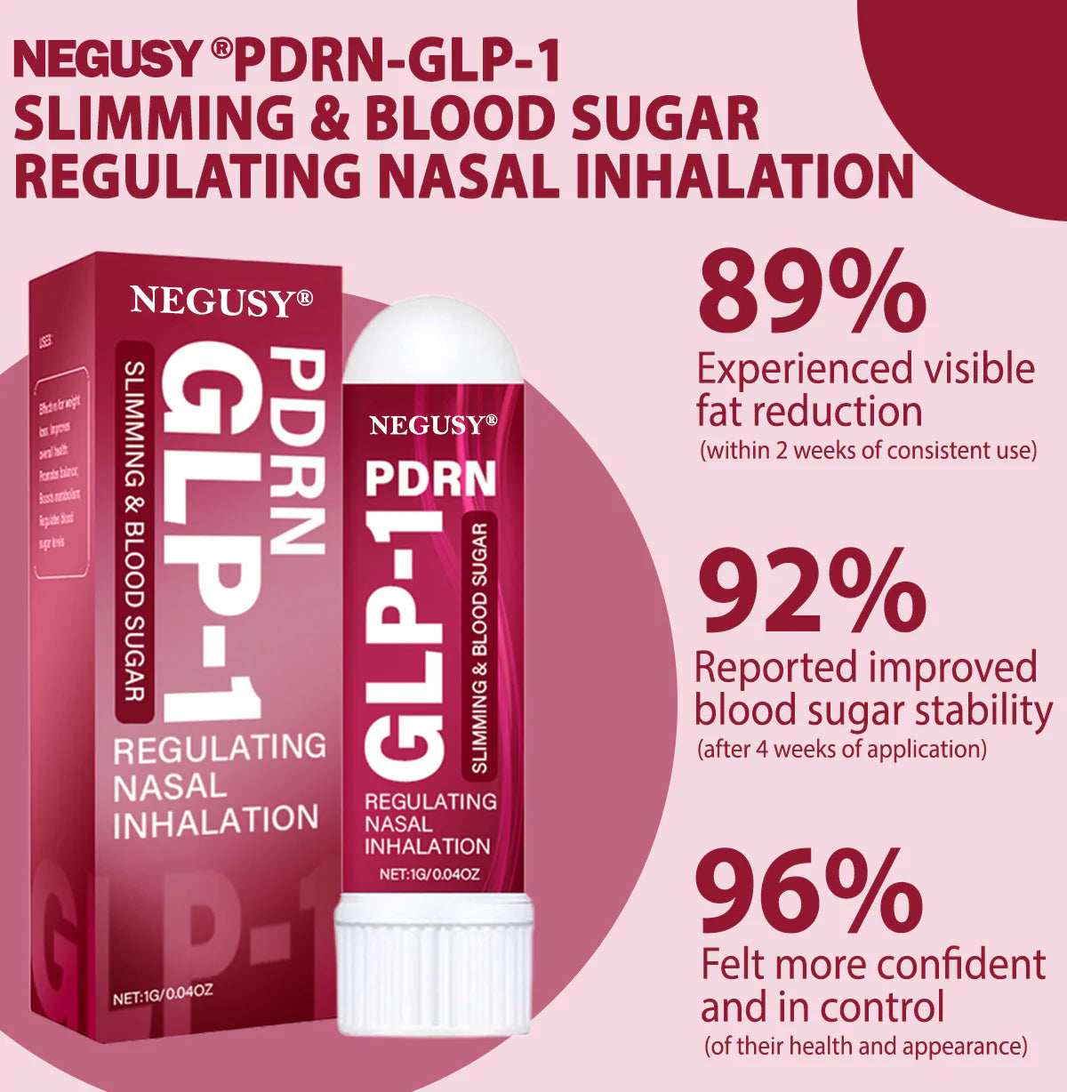 NEGUSY® PDRN-GLP-1 Slimming & Blood Sugar Regulating Nasal Inhalation