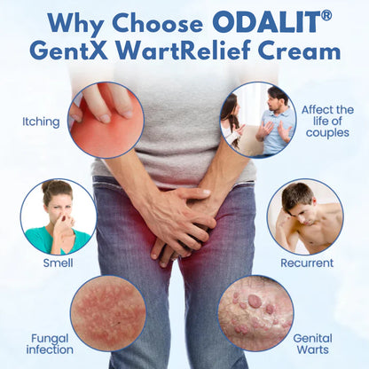 GentX WartRelief Cream