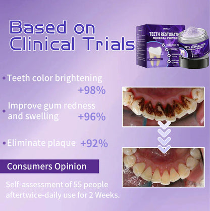 ODALIT™ Teeth Restoration Mineral Powder