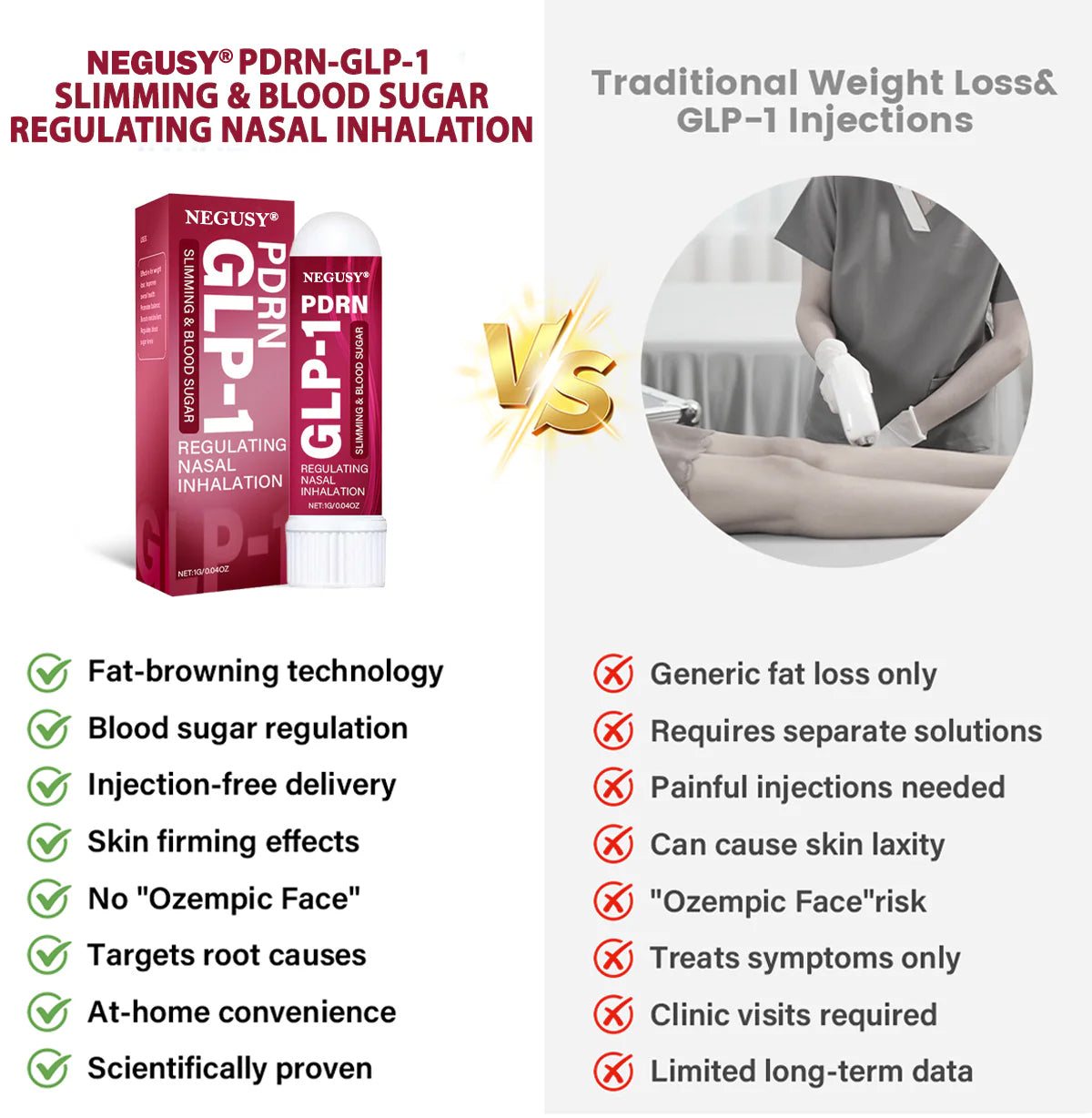 NEGUSY® PDRN-GLP-1 Slimming & Blood Sugar Regulating Nasal Inhalation