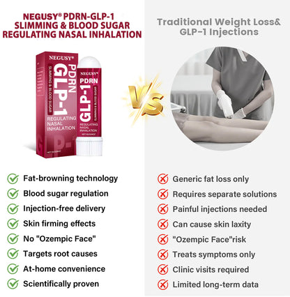 NEGUSY® PDRN-GLP-1 Slimming & Blood Sugar Regulating Nasal Inhalation