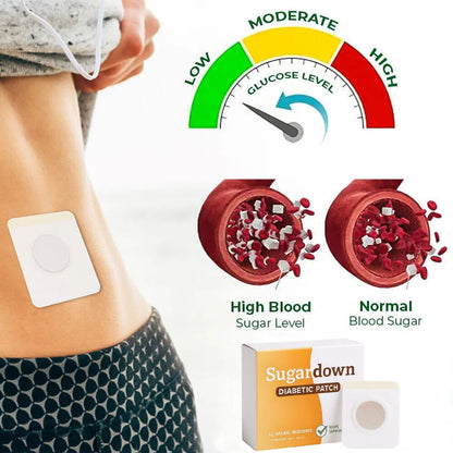 ODEIUN™ Sugardown patches（Limited Time Discount 🔥 Last Day）
